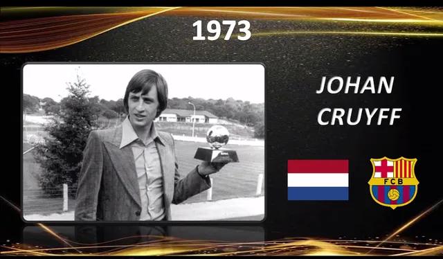 2020年足球金球奖,金球奖历届得主2008到2019