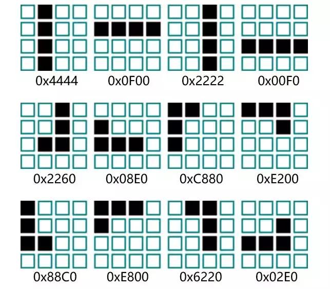 30分钟学会编程,30分钟小游戏编程