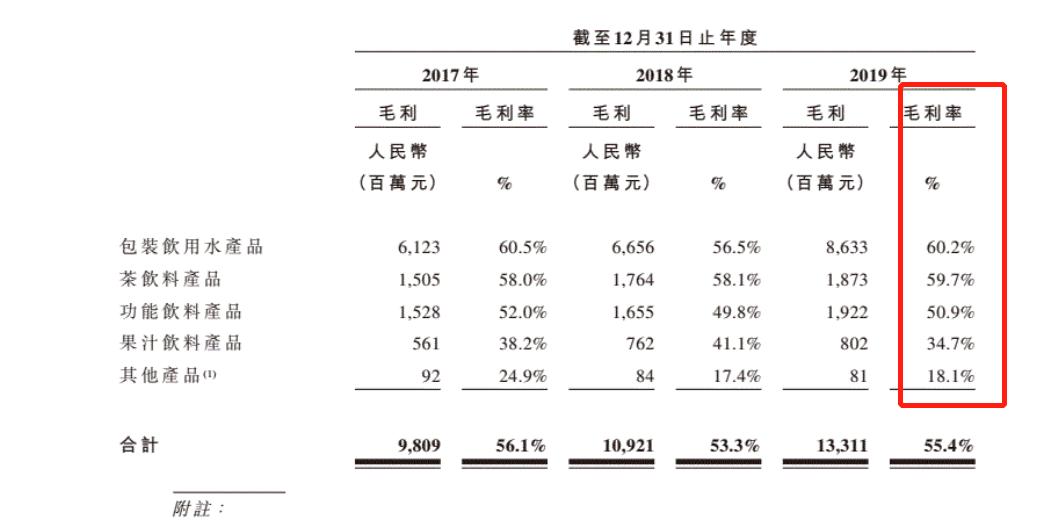 农夫山泉甜吗图片,农夫山泉不甜了