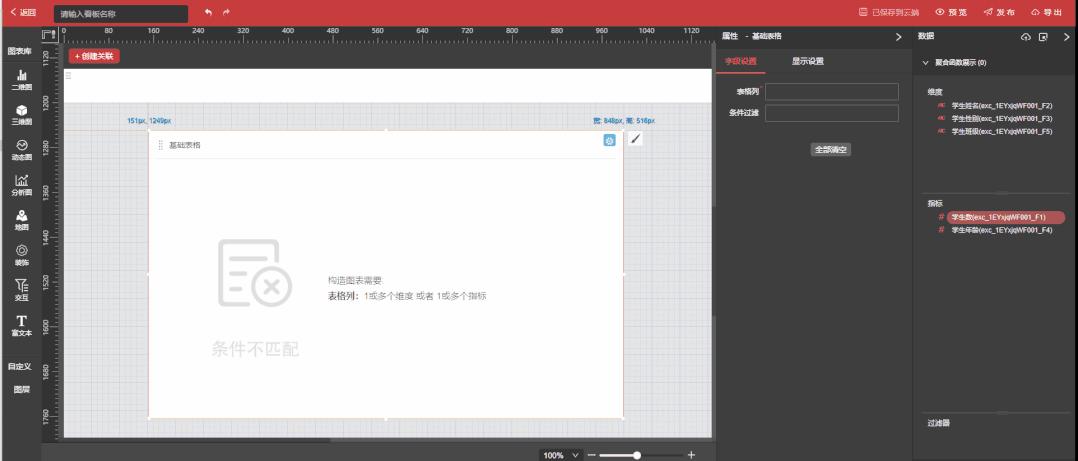 项目有上亿的数据如何做聚合统计,如何快速做数据分析表