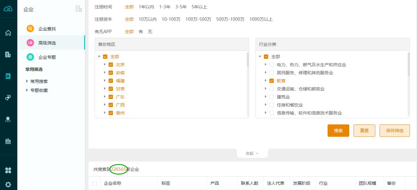 利用ABM营销精准获客，目标潜客名单是否越长越好？