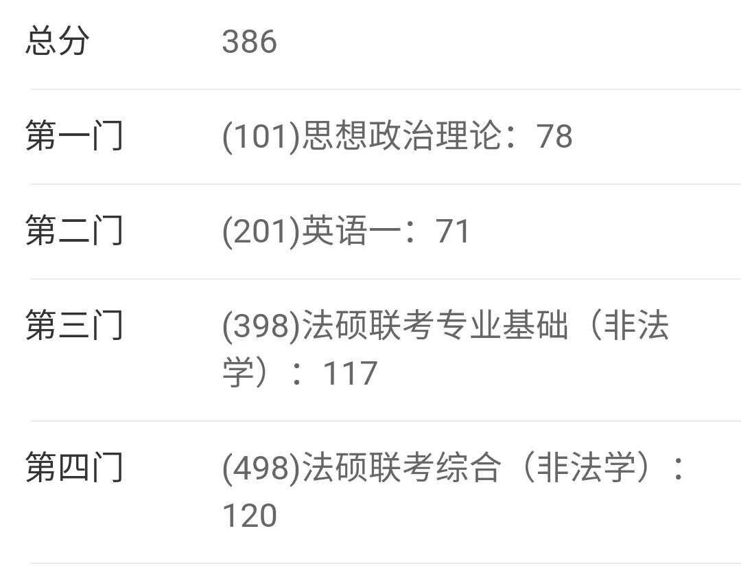 文运法硕2019视频,文运法硕网课可靠吗