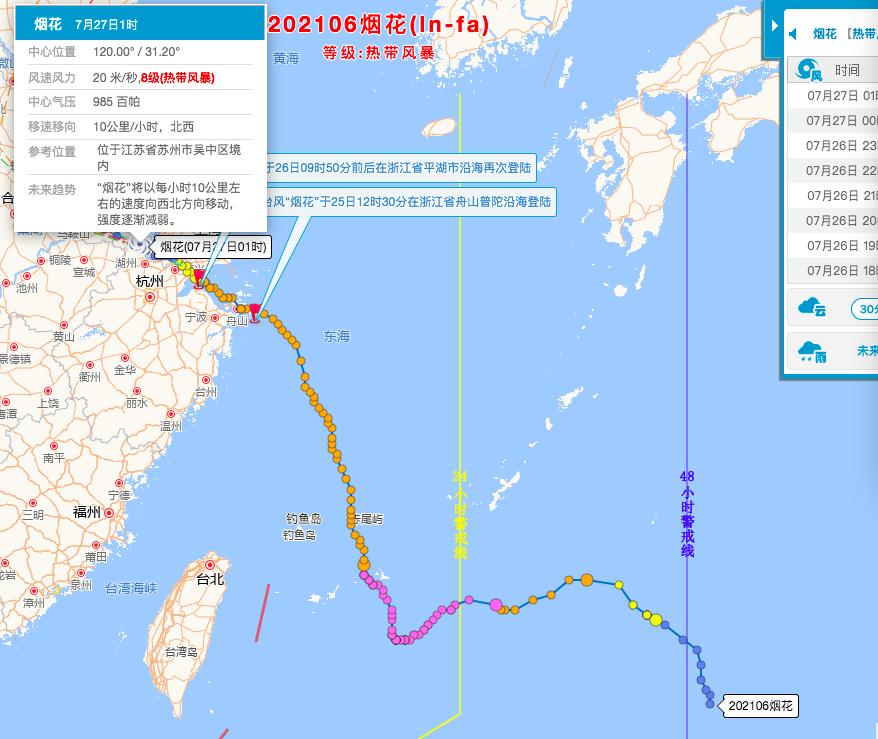 鐑熻姳鐩存斁,鐑熻姳鐩存墤娴欐睙