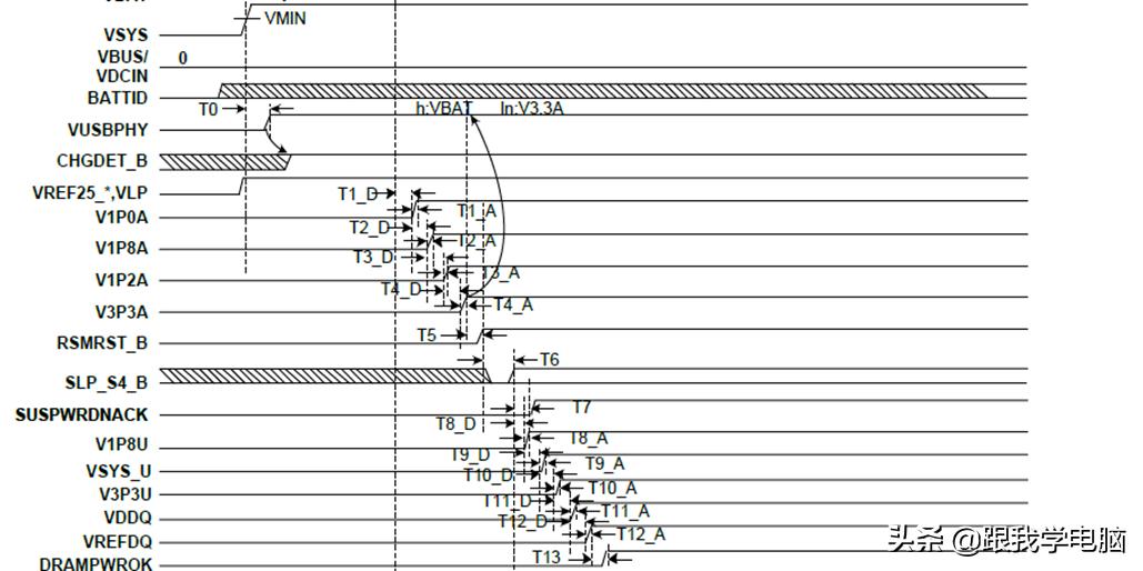 平板电脑不开机怎么处理,平板电脑不开机解决方法