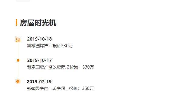 炒房客亏死！银行锁死二手房！2020年南通或将面临大跌