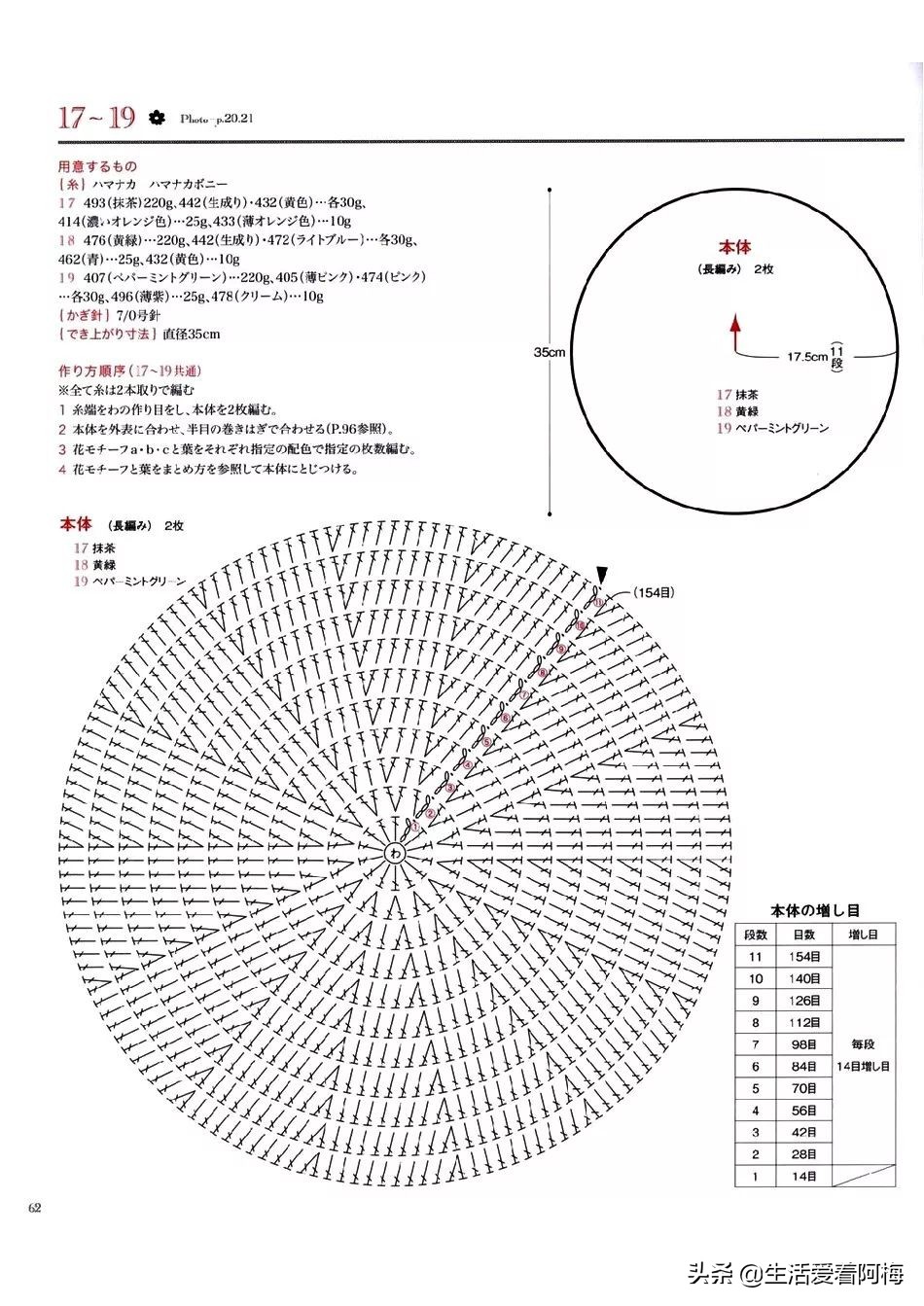 钩编枣形针坐垫的图解,钩编坐垫花样视频教程