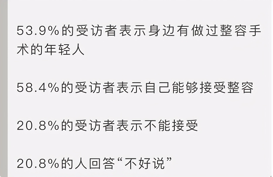 断筋瘦腿、断骨增高、精灵耳……女孩，请停止排队自残