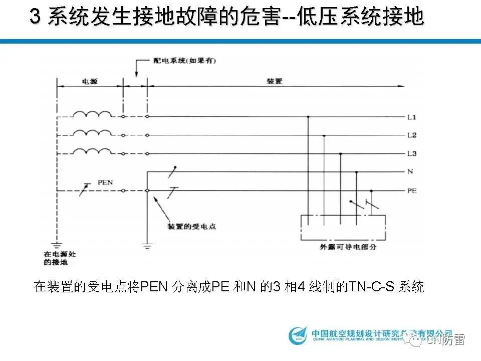 鐢垫皵璁捐璁哄潧,鐢垫皵宸ョ▼瀛︽湳璁哄潧