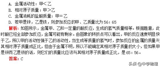 初三化学金属知识点归纳总结,化学中4种金属化学方程式