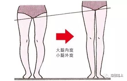 瑜伽怎么练髋外旋,练瑜伽体式手伸不直怎么办