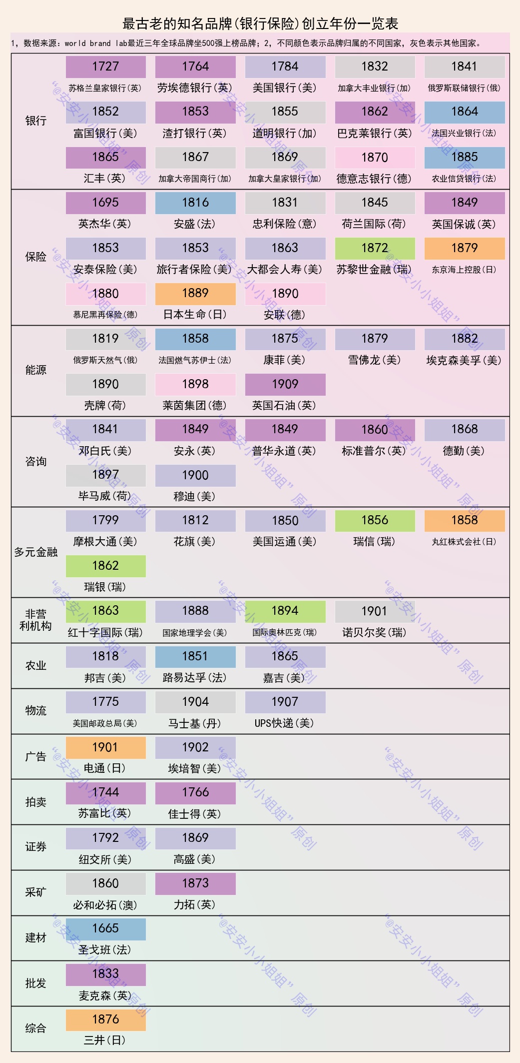 世界名酒茅台排第几名,世界顶级茅台酒价格排名