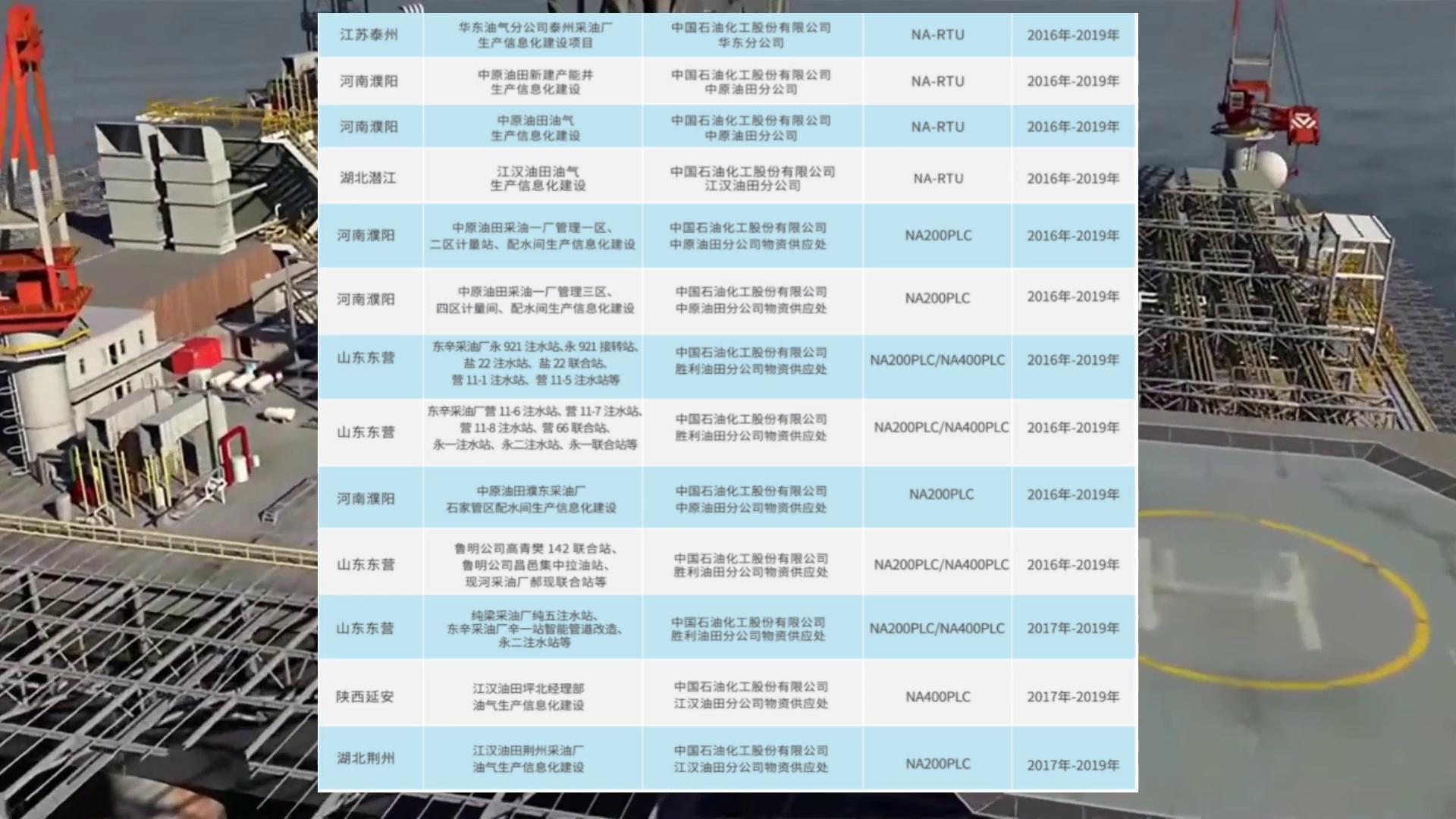 高铁用国产PLC，要用更多的汗水，才能换取和进口品牌一样的品质