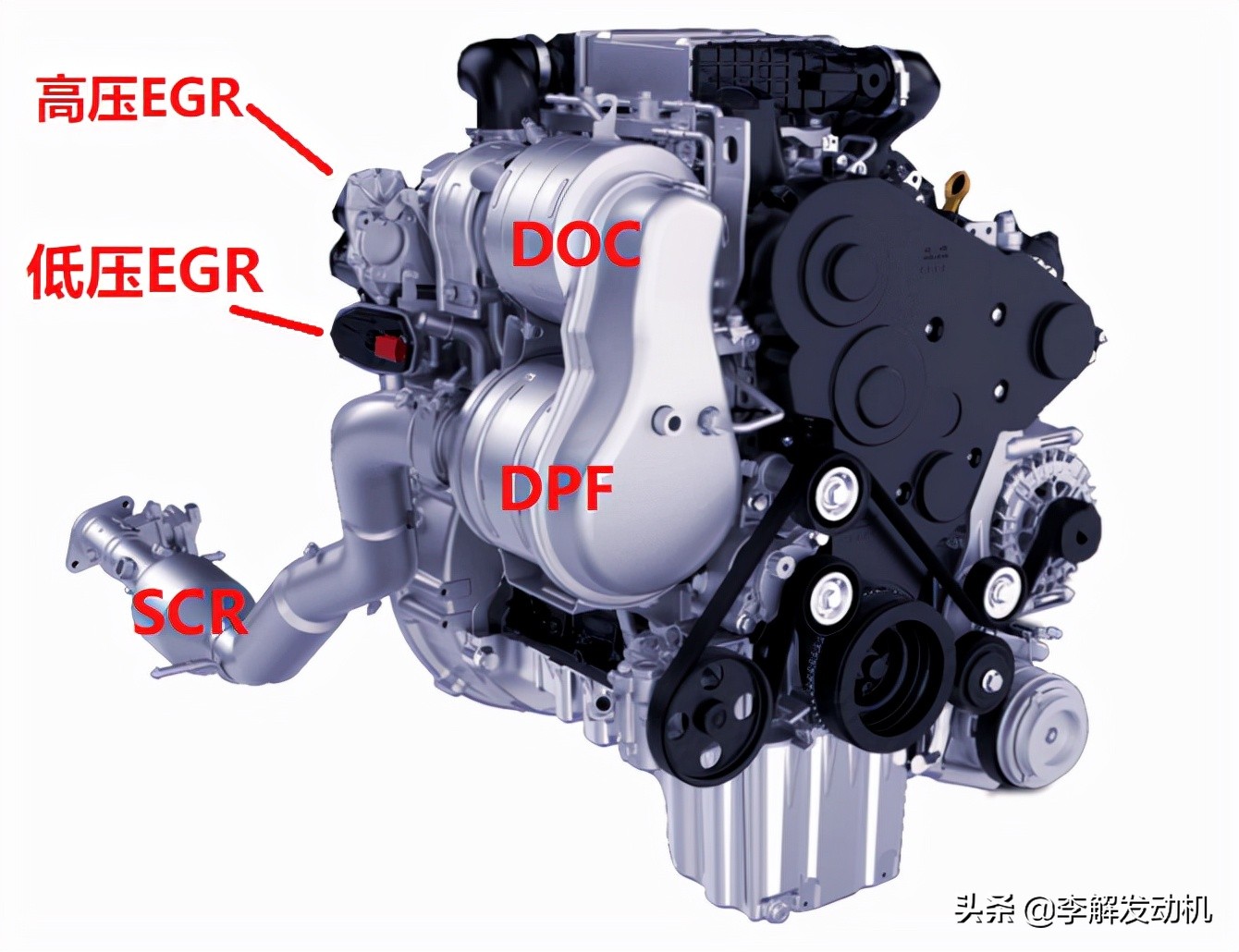 李解柴油机,李解