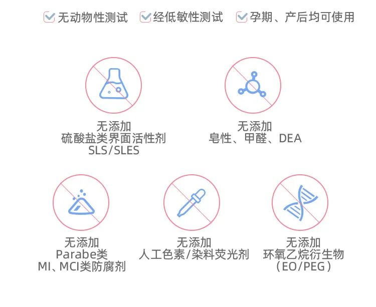 益生菌调理秘密花园,益生菌呵护秘密花园