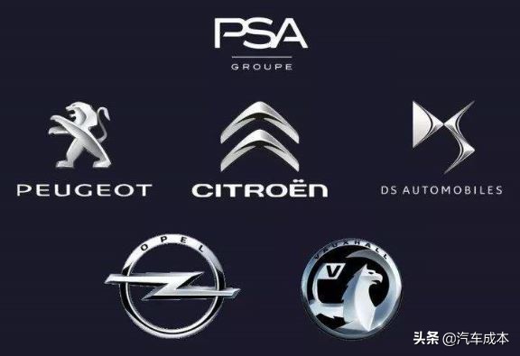 中国的著名汽车公司及其品牌车型,一汽集团旗下汽车品牌排行榜