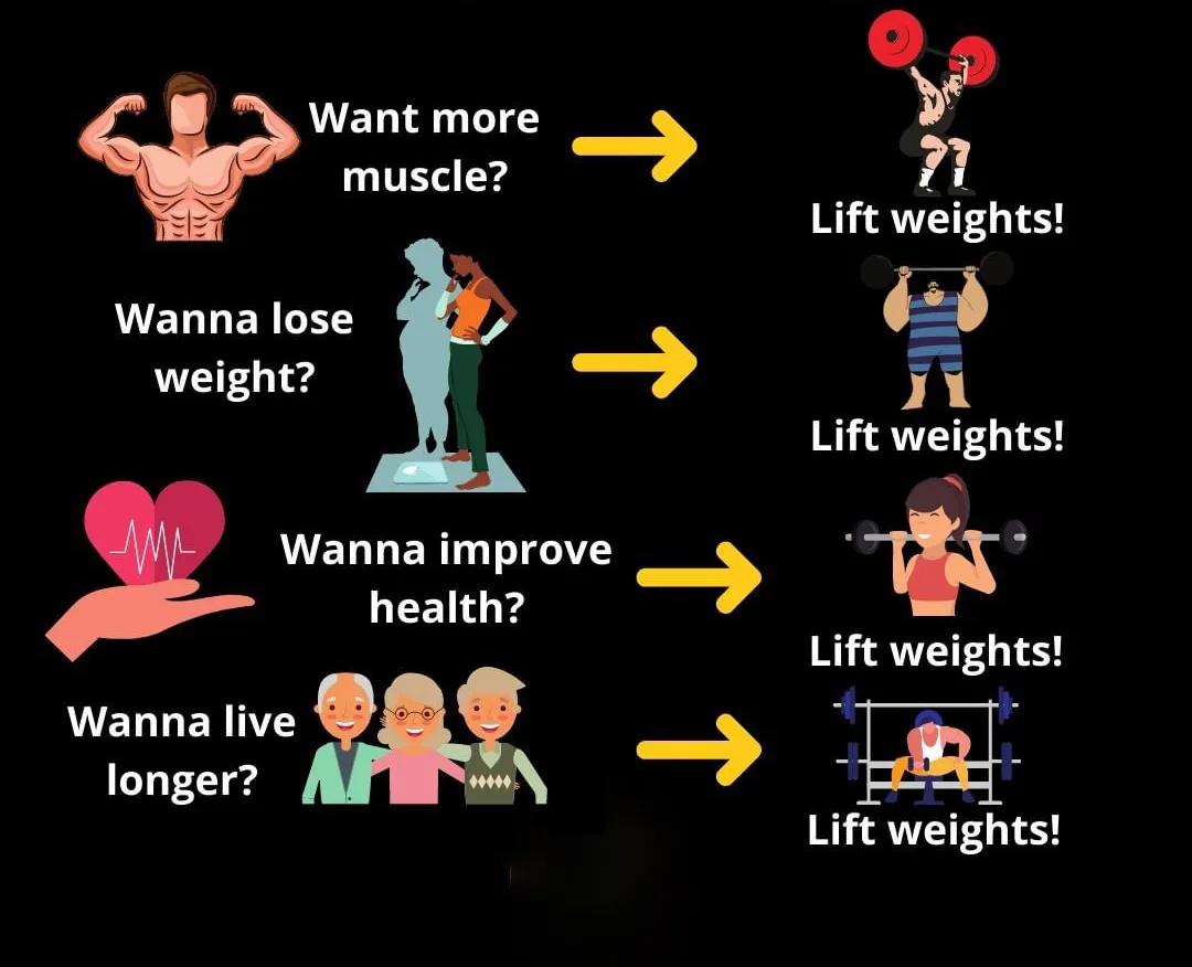 四个实用技巧让健身效果翻倍,健身小技巧与方法图解