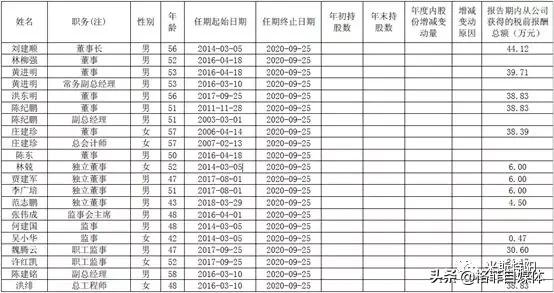 片仔癀便宜的和贵的区别,片仔癀为何涨价那么厉害