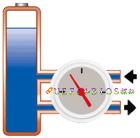 智能电池是什么,当今智能手机电池均为何种电池