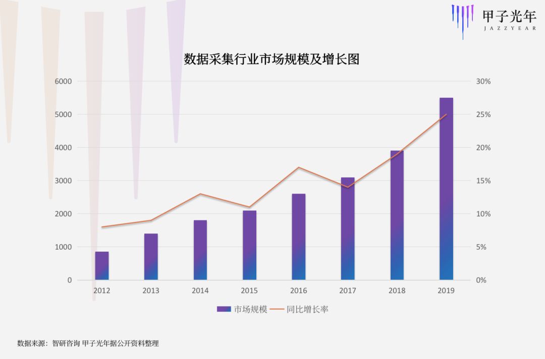 招聘兼职车模,东阳市横店影视城拍戏群演工