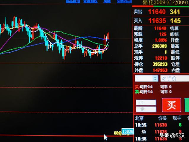 银芝麻,银芝麻今日分析