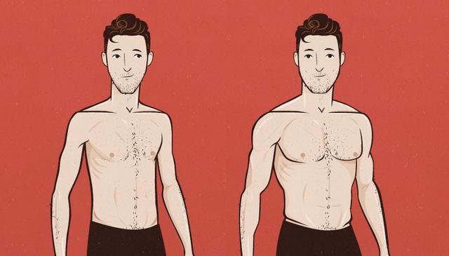 大重量低次数增肌,大重量训练和增肌训练有什么区别