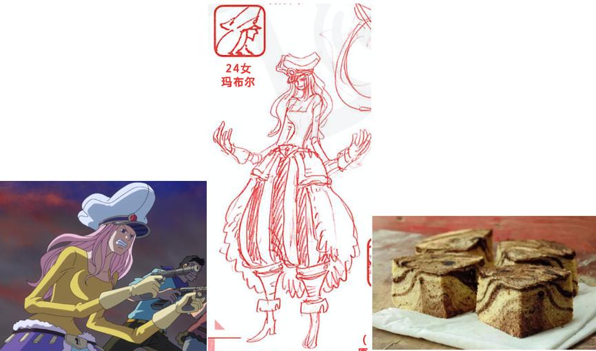 「超强整理」fandom词条边角料汇总—人物篇C（夏洛特特辑）