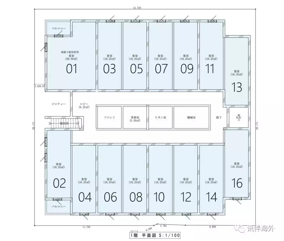 包租回报率,包租房100个投资多少