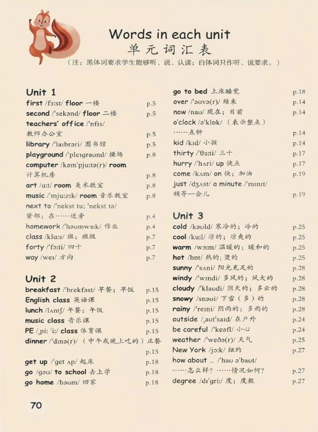 人教版四年级下英语教材全解,人教版四年级英语下册教材下载