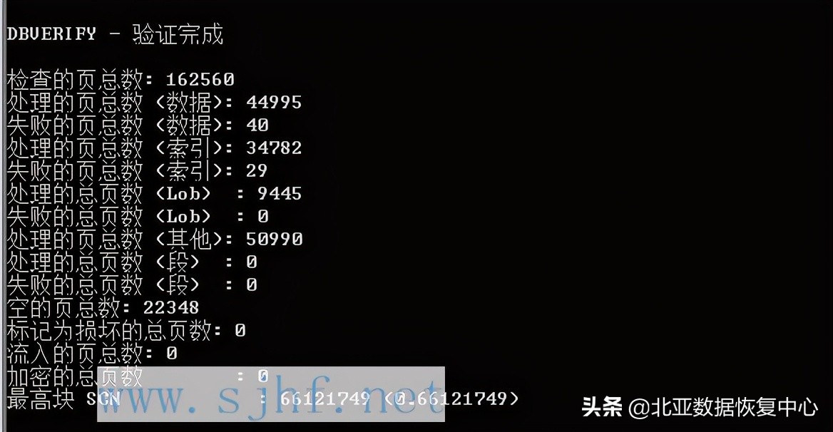 Oracle数据库恢复,oracle物理异机数据库怎么恢复