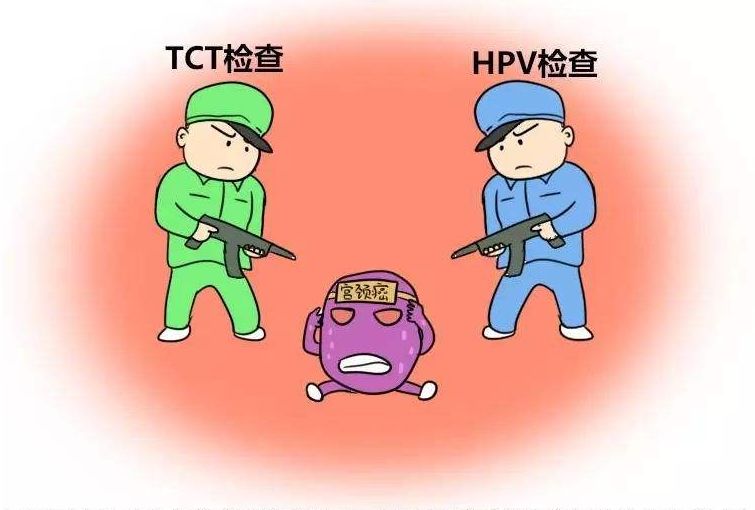 宫颈癌筛查正常还需要活检吗,做宫颈癌活检筛查有什么异样