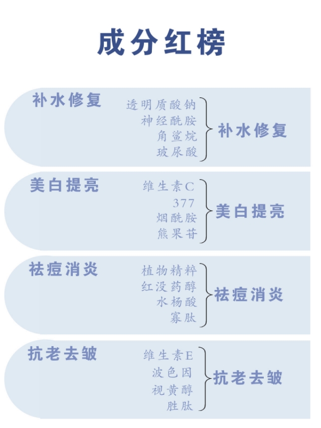 兰蔻菁纯精华适合什么肤质,修丽可色修精华适合什么肤质