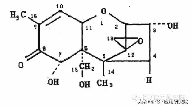 一群猪突然采食量下降啥病,猪采食量下降撒尿黄是咋回事