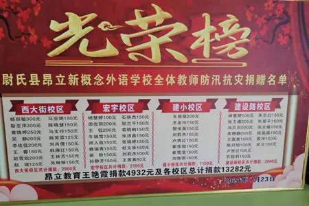 风雨同担抗汛情爱心捐赠暖人心