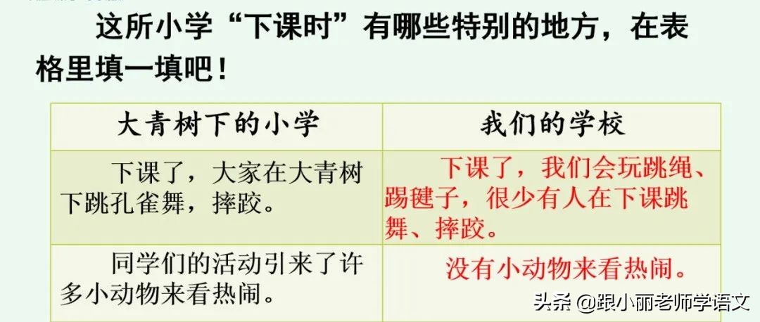 大青树下的小学重要背诵内容,大青树下的小学必会知识点