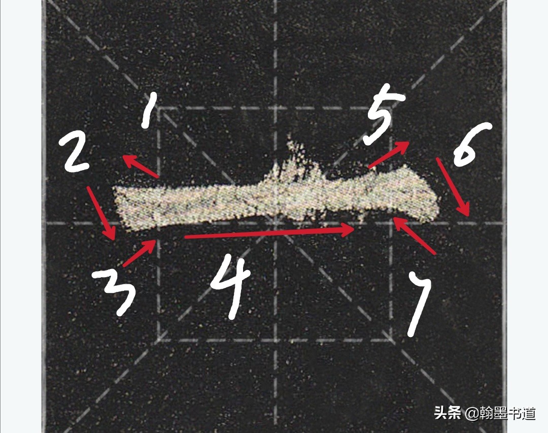 基本笔法的控笔技巧,运笔的基本方法毛笔