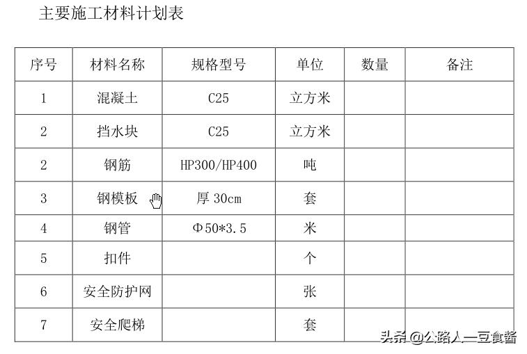 路基土石方施工工艺流程,路基土石方施工规范