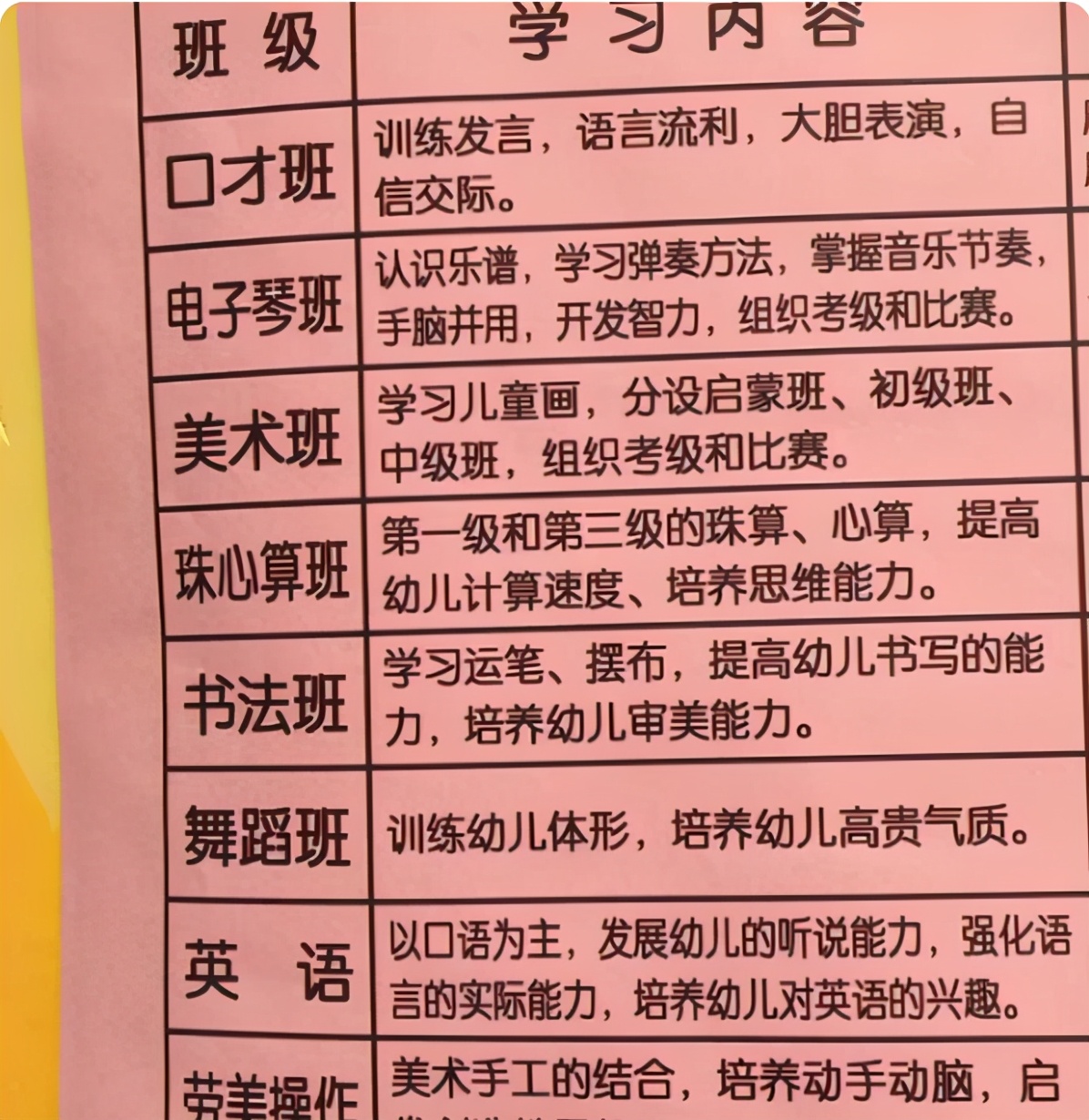 兴趣班不宜报的太多,兴趣班要不要报钢琴