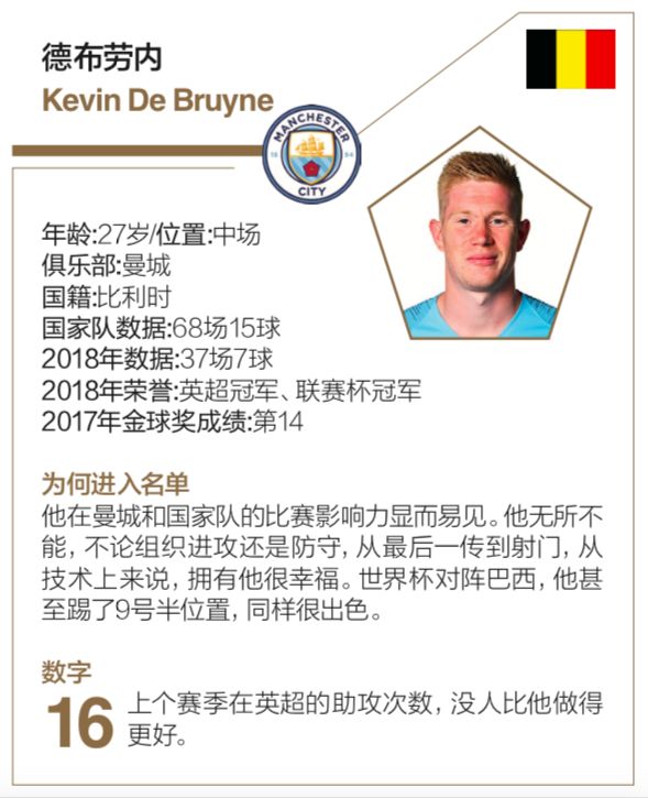 “梅罗”的10年统治真的到头了吗？一个月后见分晓