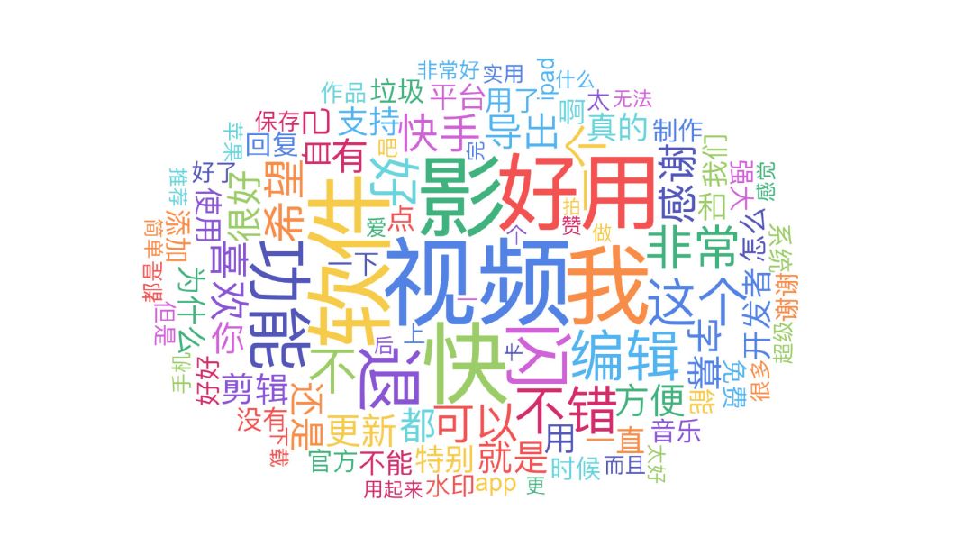 快手有快影抖音有什么剪辑软件,快手用快影剪辑抖音是用什么剪辑