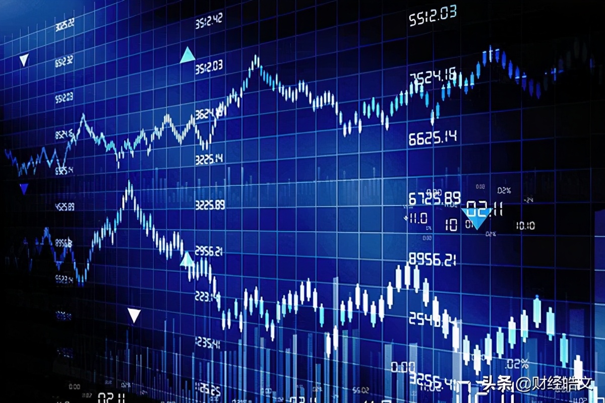 股票如何设置止盈点和止损点,股票的止损点怎么操作