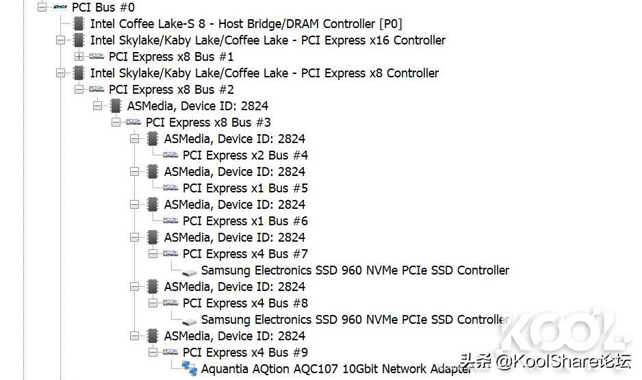 群晖e10m20-t1,群晖1821深度评测