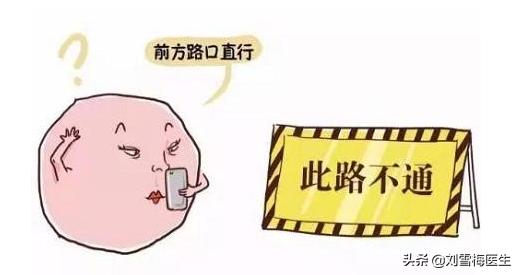 通畅、堵塞、通而不畅、积水？输卵管造影检查你是哪种情况？