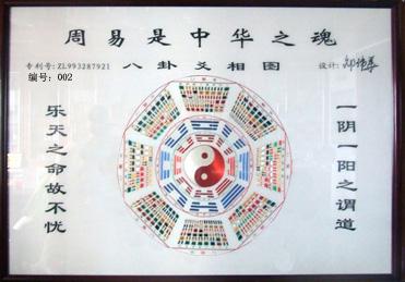 什么是易经的真正含义,易经为什么不能随便学经典解读