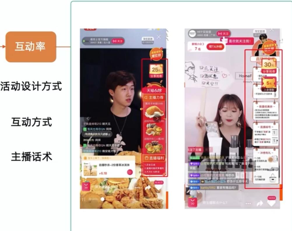 淘宝直播如何提高权重数据,软件提高淘宝直播权重