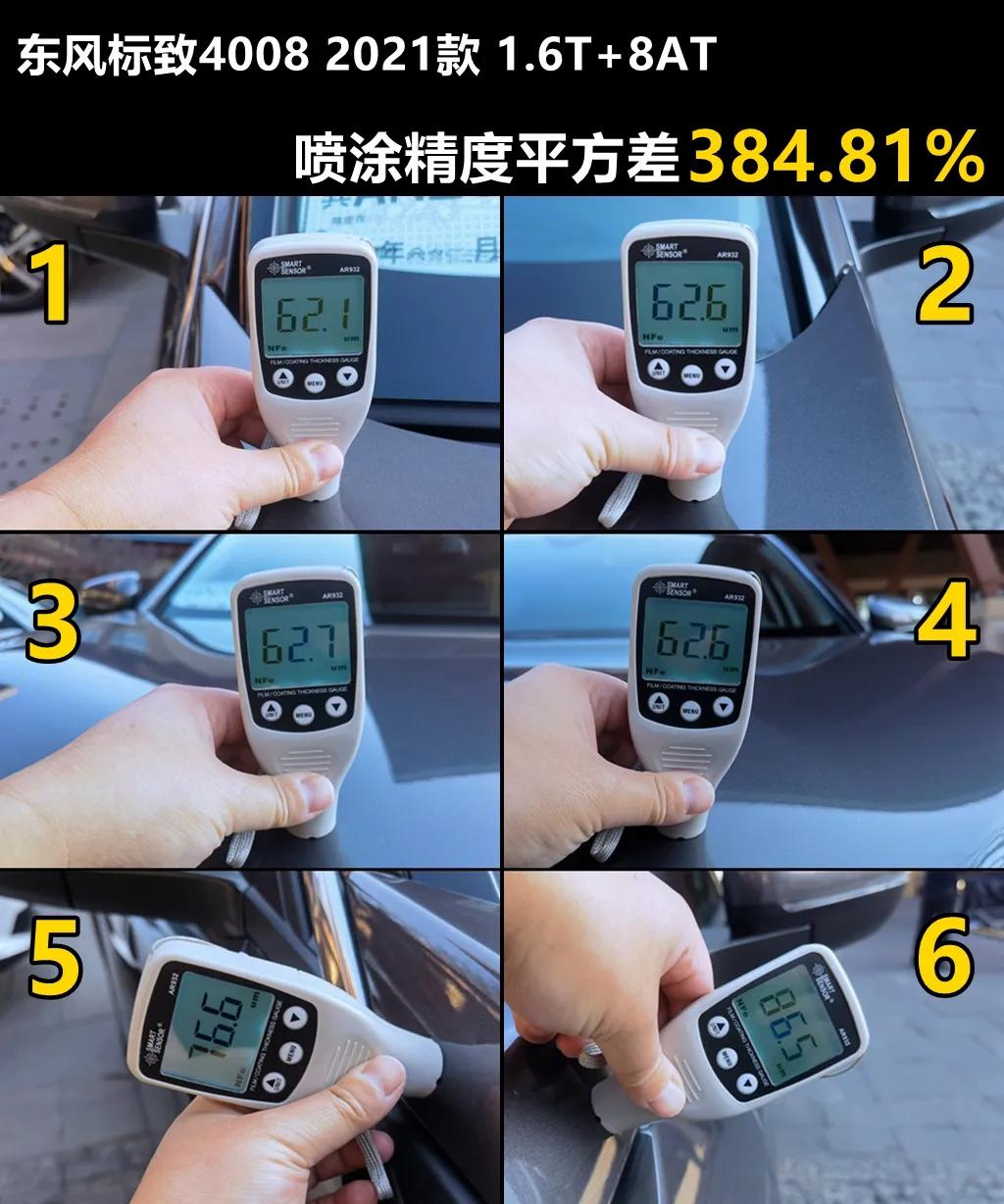 lab测试是啥,标致4008各种测试