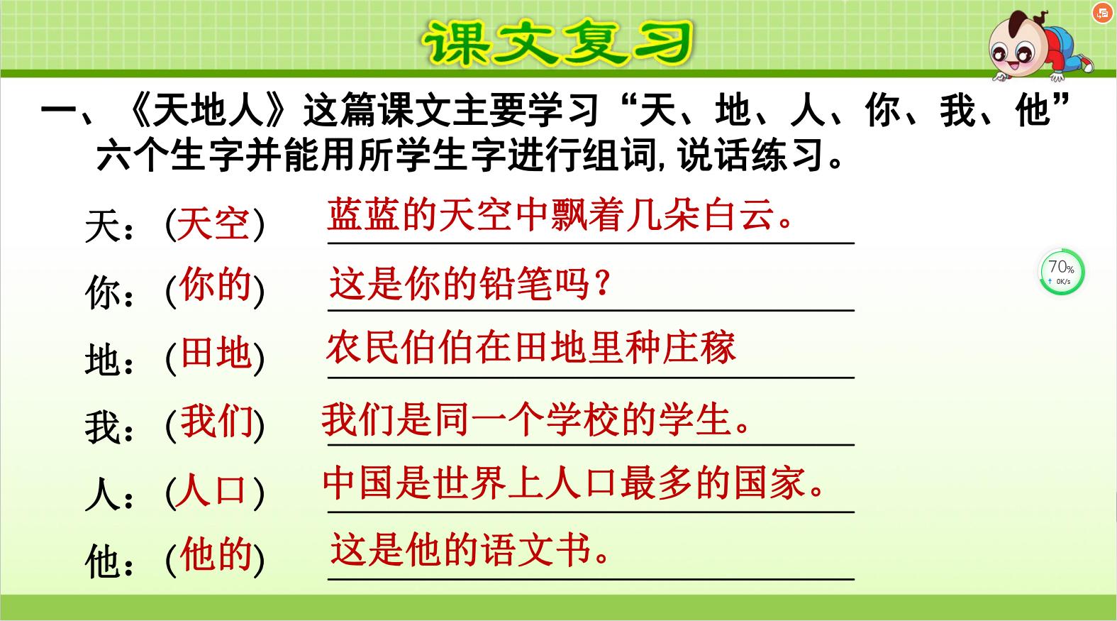 一年级上册语文课件第1单元,一年级语文上册课件ppt一单元