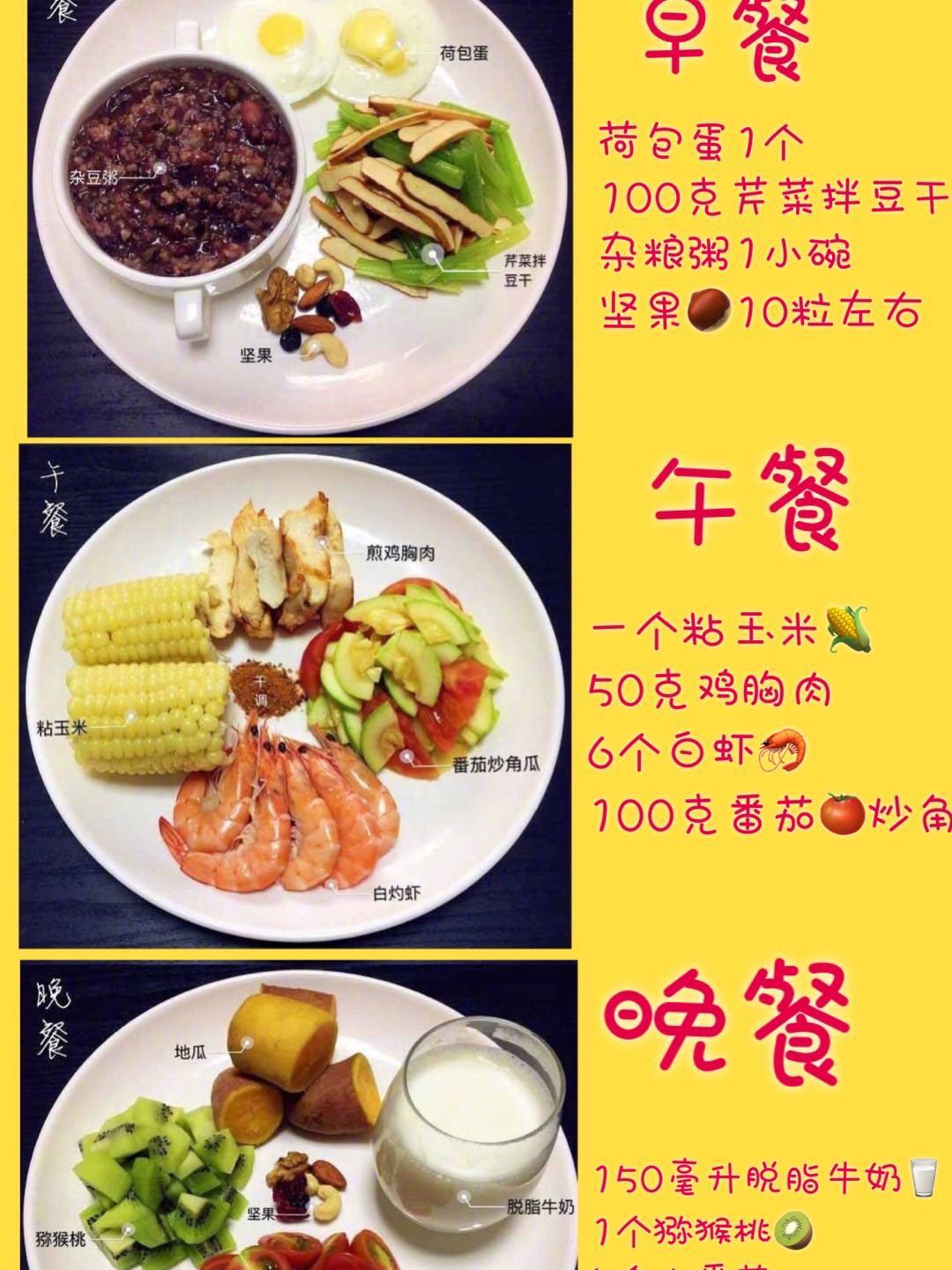 上班族减肥一周食谱一览表,减肥餐食谱一日瘦15斤