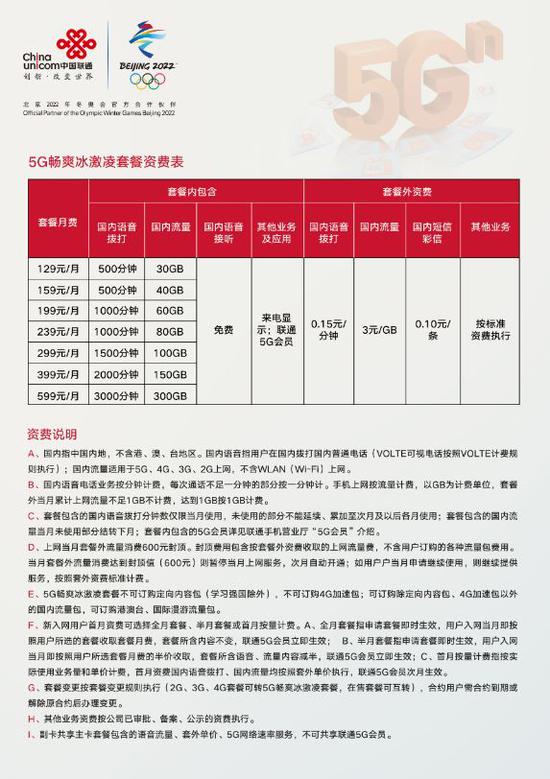 第一个5g用户,5g专用靓号套餐