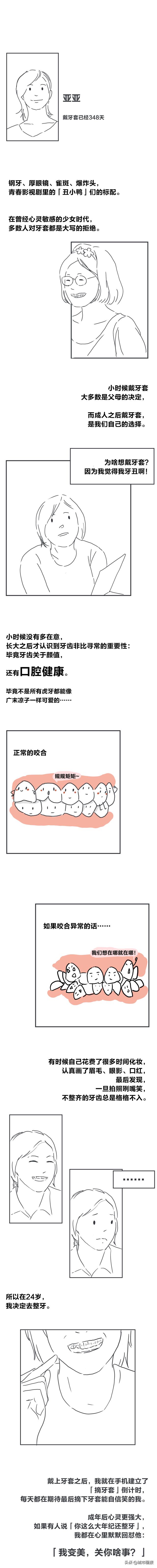 成年人整牙,自我矫正牙齿的最佳方法