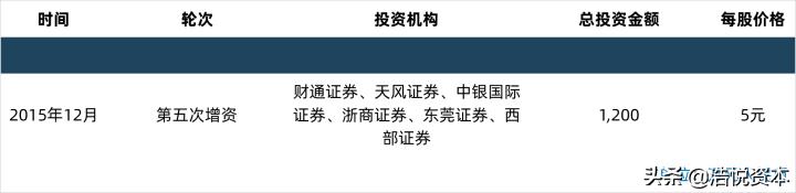 集采降价、JPM中国创新、医药龙头恒瑞交棒职业经理人